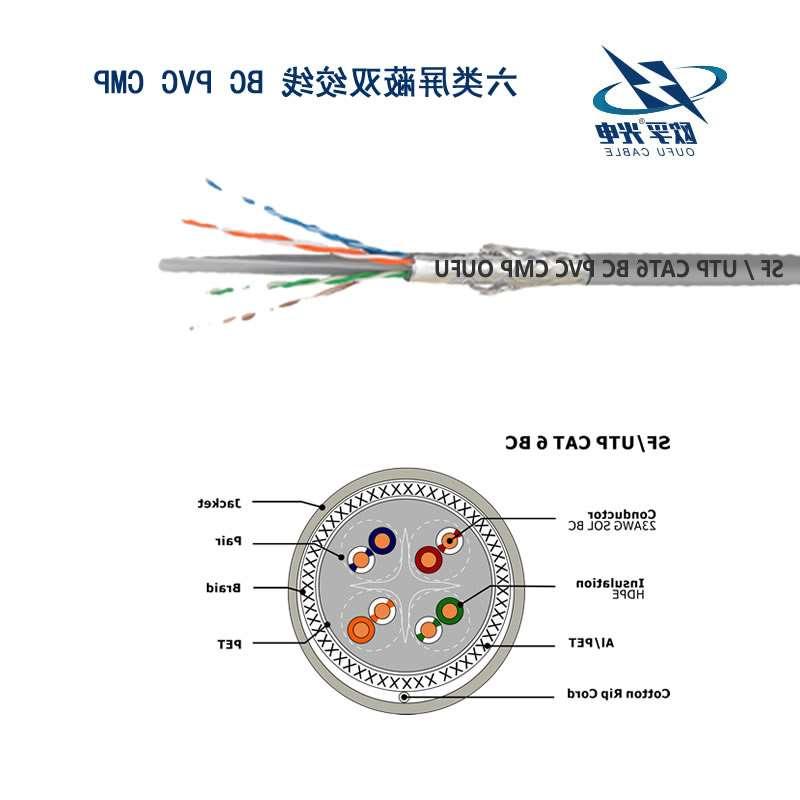 西宁市SF/UTP CAT6双绞线安装电缆